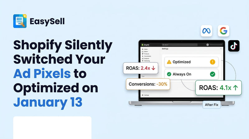 Shopify pixel settings dashboard showing the Optimized vs Always On toggle for ad tracking pixels