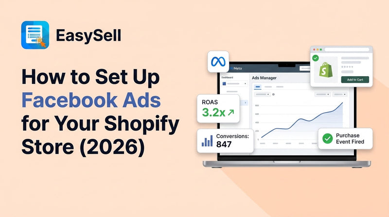 Shopify Facebook ads setup dashboard with campaign structure and pixel configuration