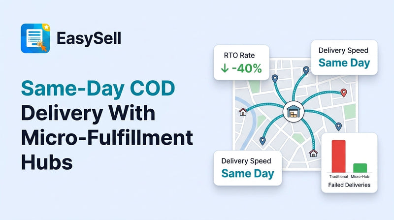 Micro-fulfillment hub layout with delivery routes radiating outward to city neighborhoods for same-day COD delivery
