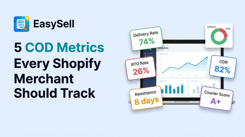 Dashboard showing five COD ecommerce metrics with delivery rates and courier performance scores