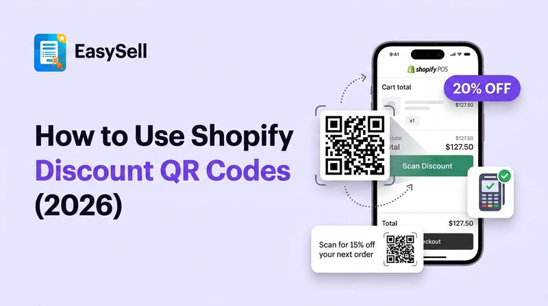 Shopify discount QR code generation interface with POS scanning and product insert examples