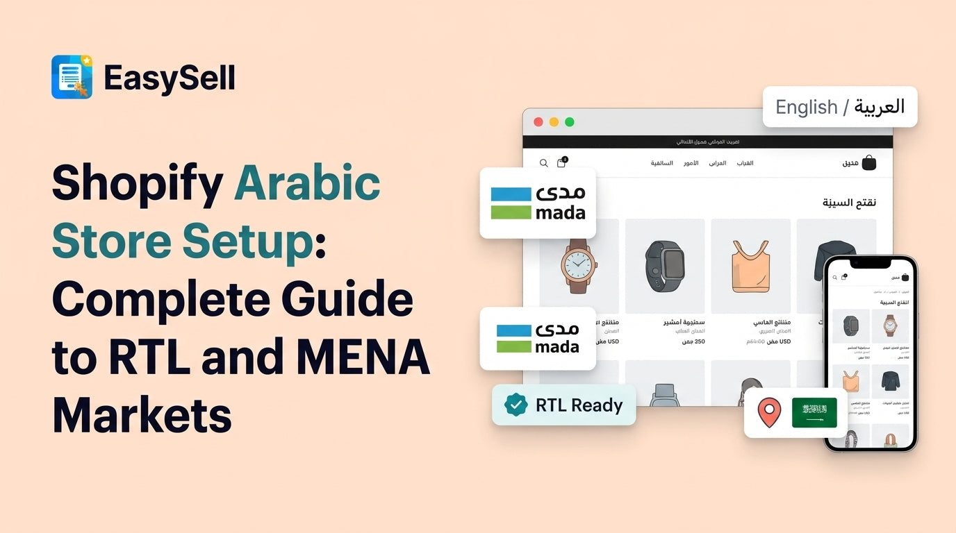 EasySell blog header showing Shopify Arabic store setup with RTL browser mockup, Mada payment card, Arabic-English language toggle, mobile phone preview, and RTL Ready badge on peach background