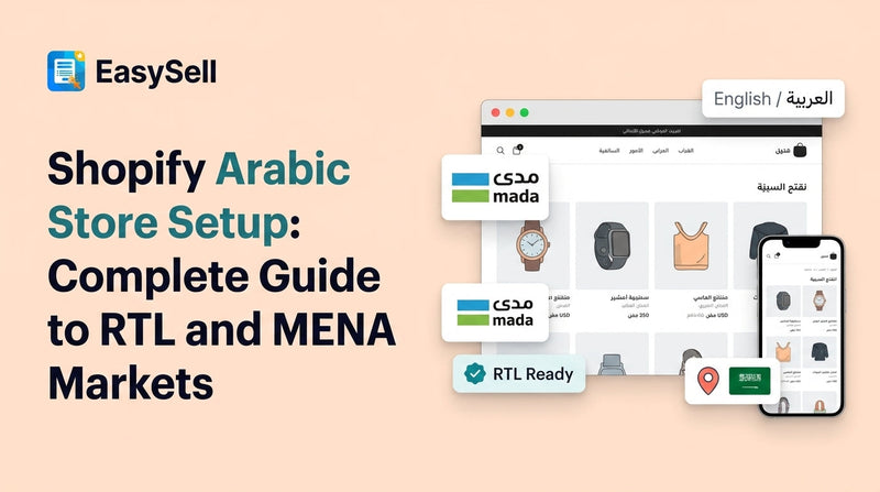 EasySell blog header showing Shopify Arabic store setup with RTL browser mockup, Mada payment card, Arabic-English language toggle, mobile phone preview, and RTL Ready badge on peach background