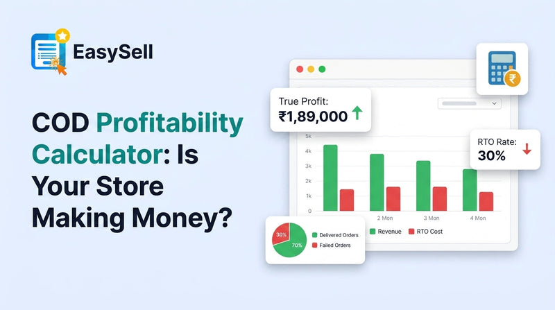 COD profitability calculator showing true profit after RTO costs and failed deliveries for ecommerce merchants