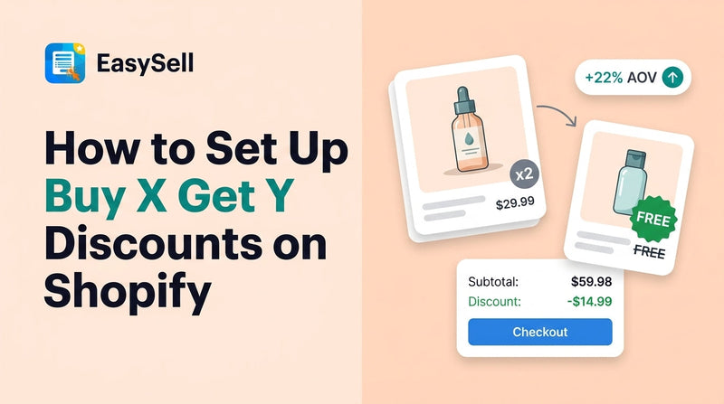 Shopify Buy X Get Y discount setup interface showing product selection and discount configuration