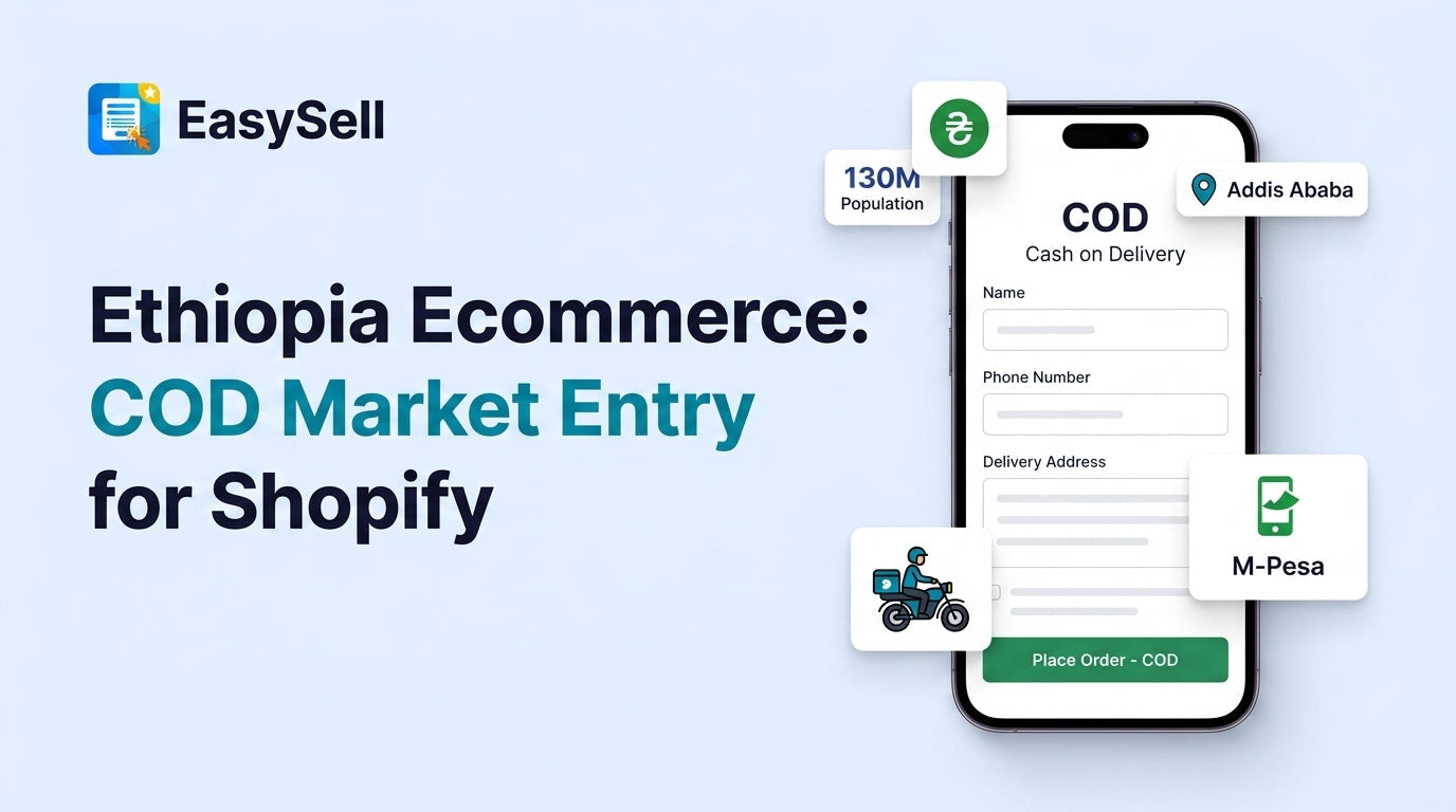 Ethiopia ecommerce COD market entry guide showing mobile commerce and cash on delivery logistics for Shopify merchants