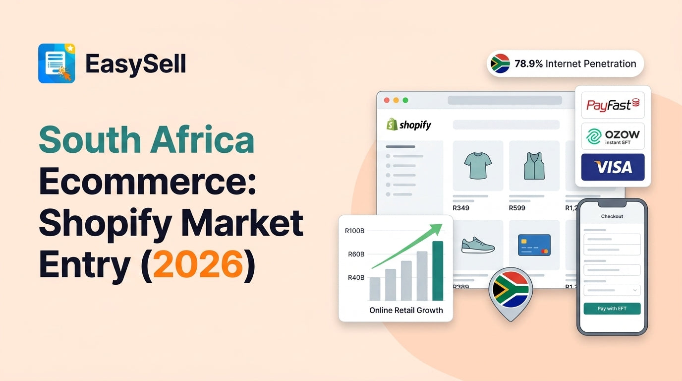 South Africa ecommerce market entry guide for Shopify merchants showing payment and logistics setup