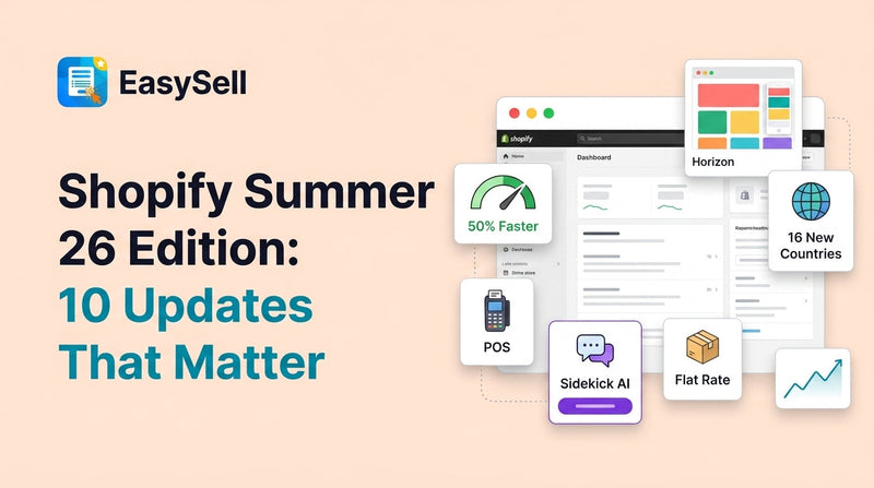 Shopify Summer 2026 Edition key updates overview with floating UI cards showing new features