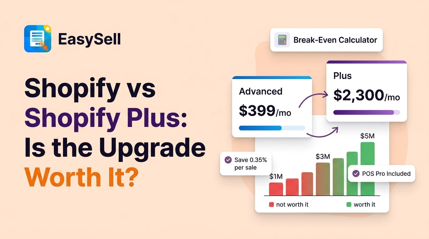 Shopify vs Shopify Plus comparison showing pricing tiers and feature differences for 2026