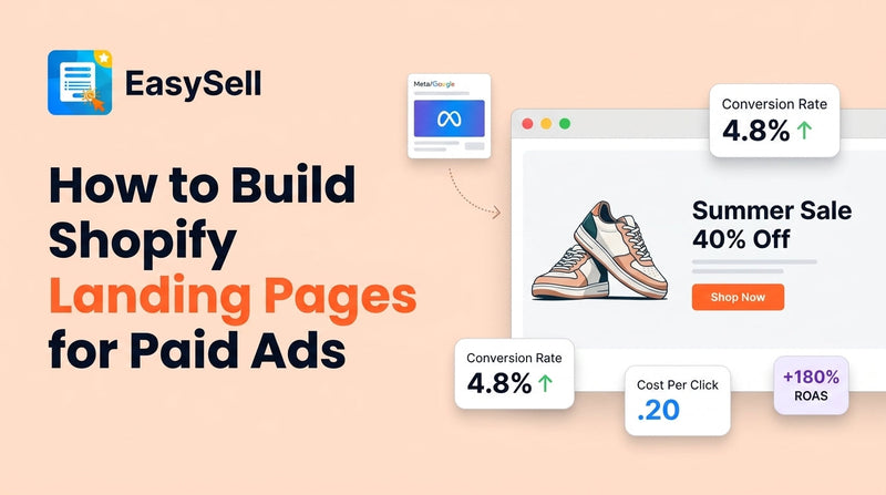 Shopify landing page builder interface showing ad campaign conversion optimization with split layout design