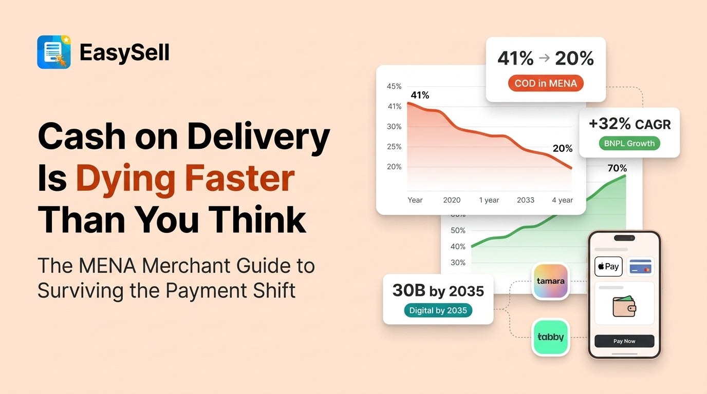 Chart showing cash on delivery declining in MENA markets as digital wallets and BNPL payments rise through 2026