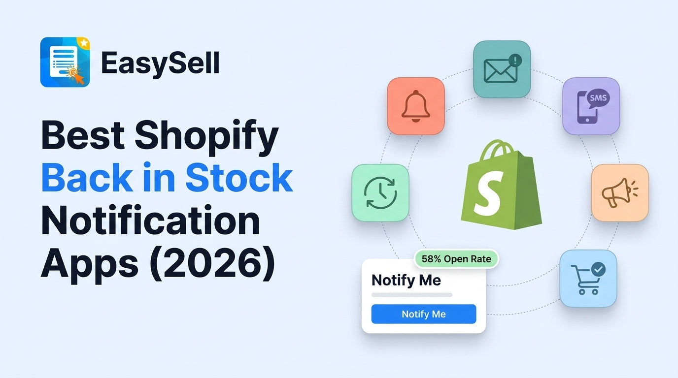 Best Shopify back in stock notification apps comparison showing notify me buttons and restock alerts for 2026