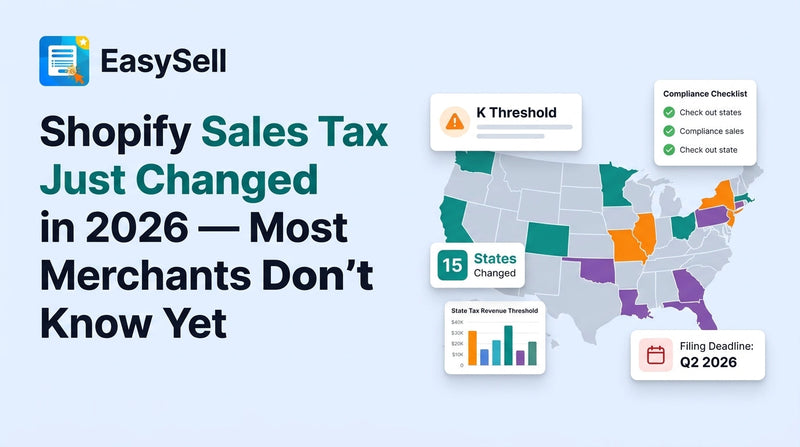 Map of US states with highlighted sales tax changes affecting Shopify merchants in 2026