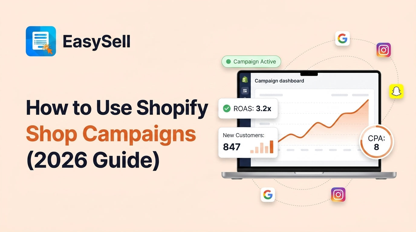 Shopify Shop Campaigns setup dashboard showing campaign creation with cost per acquisition settings