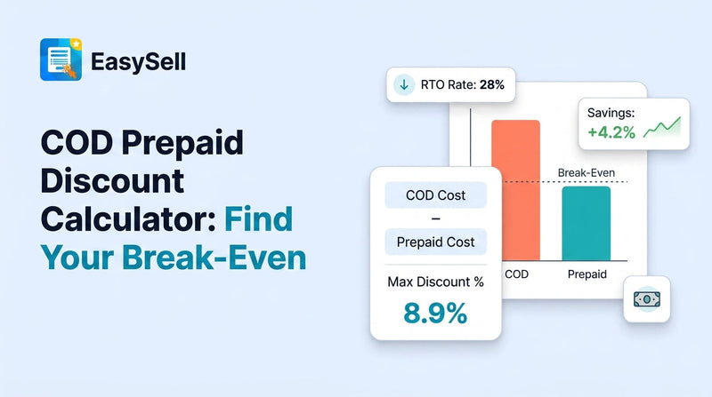 Calculator showing COD prepaid discount break-even formula with shipping cost and RTO rate inputs on a clean dashboard