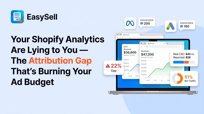 EasySell blog header showing a laptop with overlapping Shopify and GA4 analytics dashboards displaying a 22% revenue gap