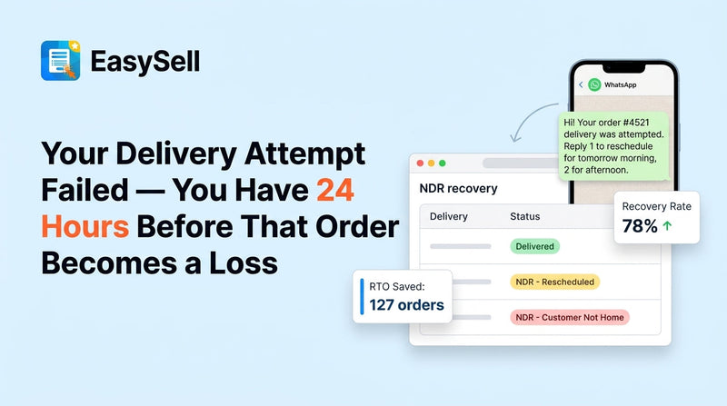 Dashboard showing COD non-delivery report management workflow with WhatsApp recovery messages and delivery rescheduling options