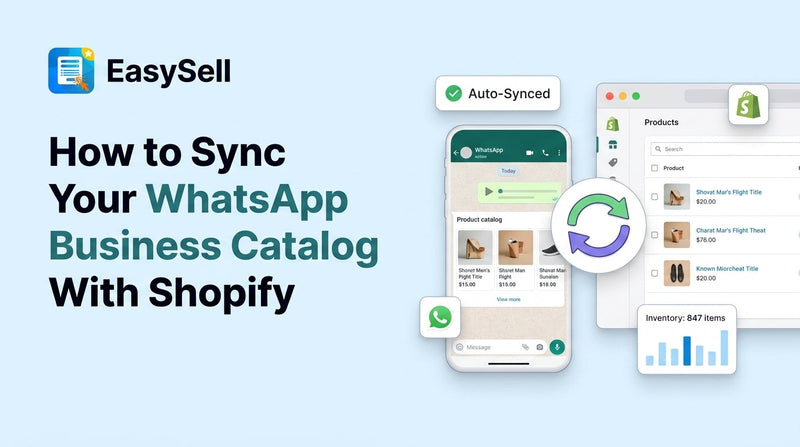 WhatsApp Business catalog synced with Shopify product inventory showing automatic updates