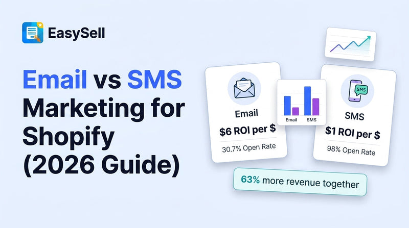 Email and SMS marketing channels compared side by side for Shopify stores in 2026