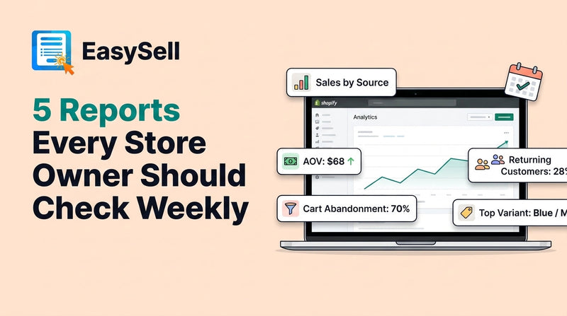 EasySell blog header showing 5 Shopify report metric cards floating around a laptop analytics dashboard including sales by source, AOV, cart abandonment, returning customers, and top variant reports