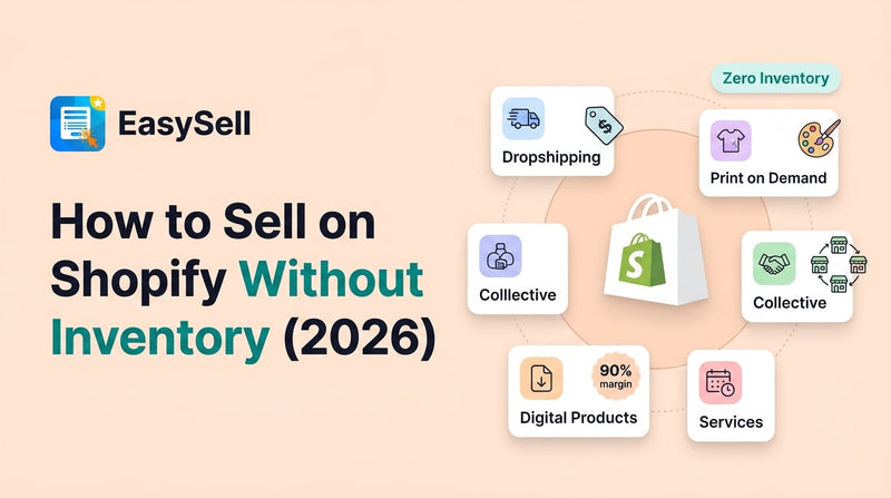 Five zero-inventory business models for Shopify merchants displayed on a clean dashboard interface