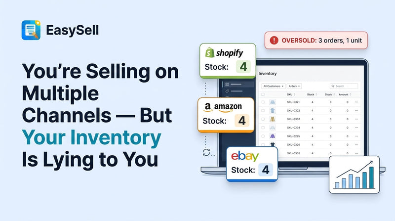 Multichannel inventory dashboard showing Shopify, Amazon, and eBay stock counts with oversold warning badge and cancellation rate chart