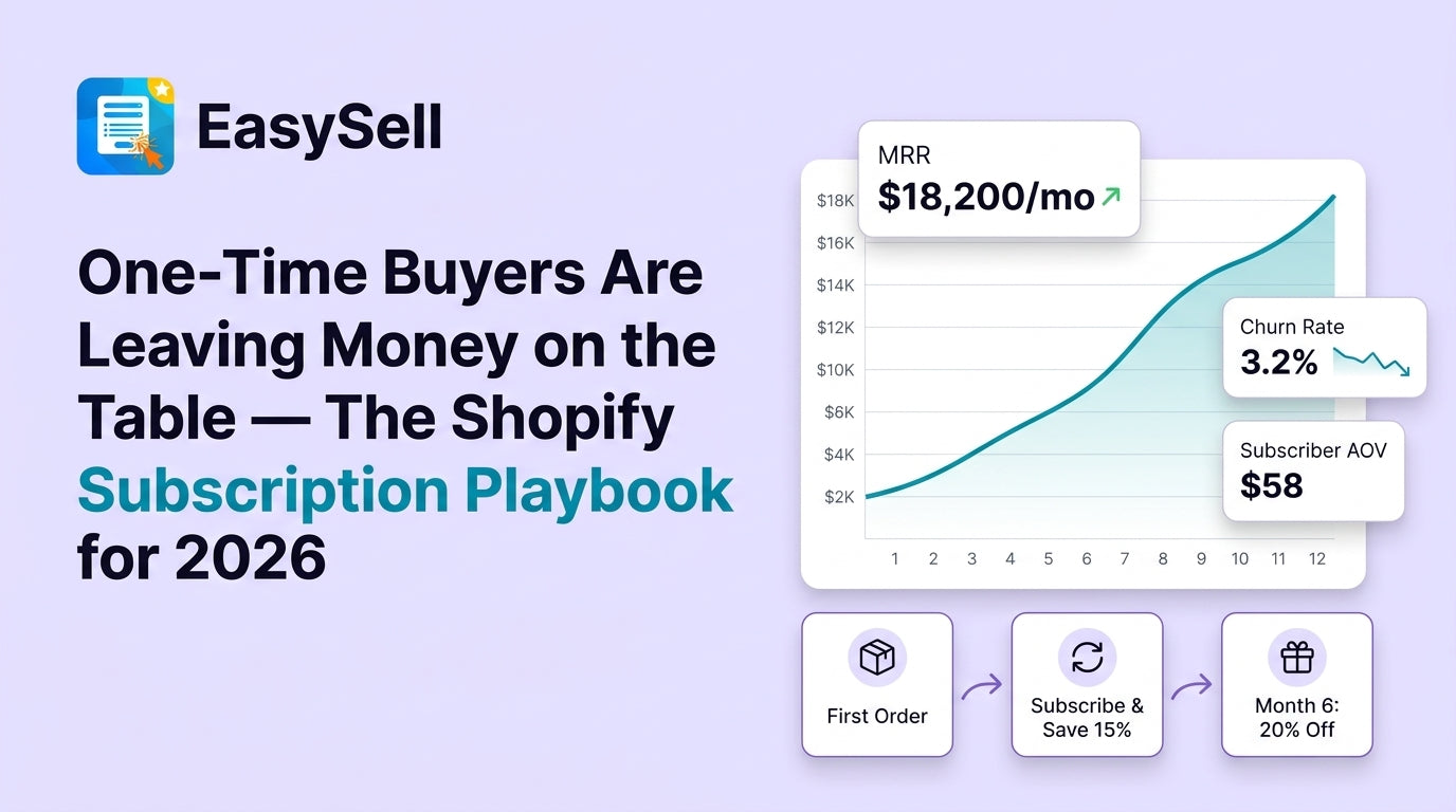 Shopify subscription strategy dashboard showing recurring revenue growth and customer retention metrics for 2026