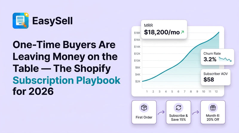 Shopify subscription strategy dashboard showing recurring revenue growth and customer retention metrics for 2026