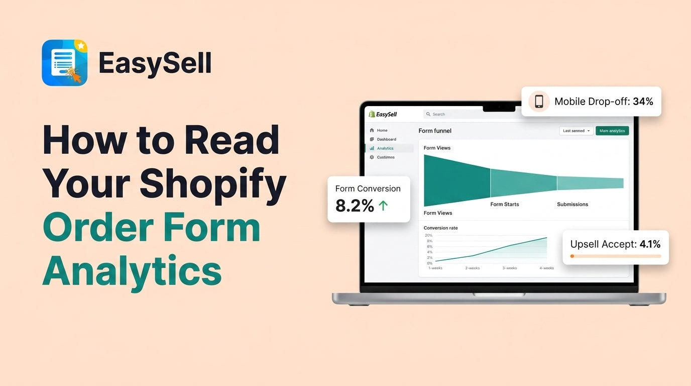 Shopify order form analytics dashboard showing conversion metrics and form performance data