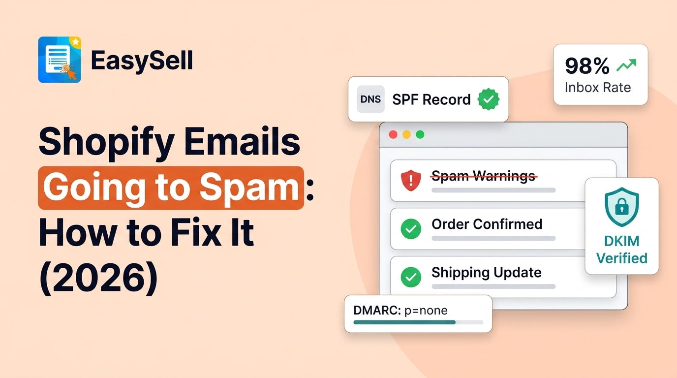 Shopify email deliverability setup with DNS authentication records fixing spam folder issues