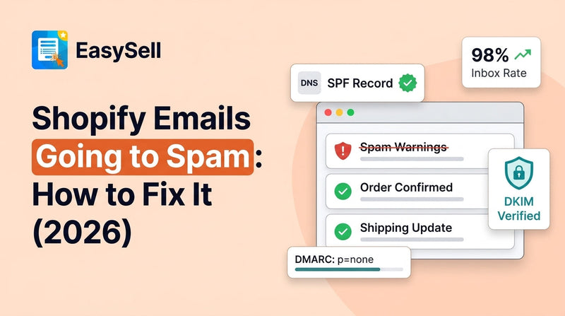 Shopify email deliverability setup with DNS authentication records fixing spam folder issues