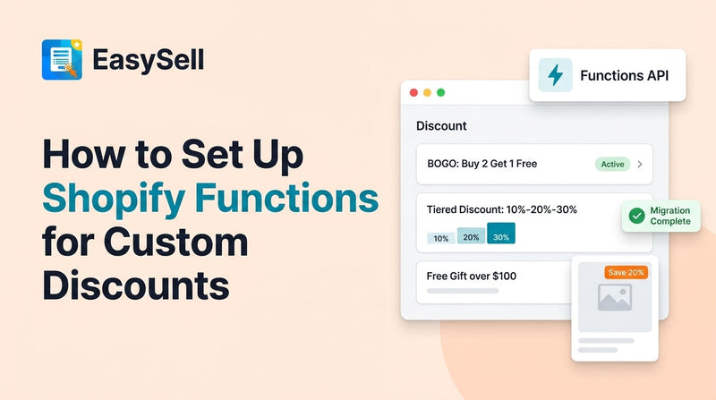 Shopify Functions custom discount setup dashboard with discount tiers and BOGO configuration
