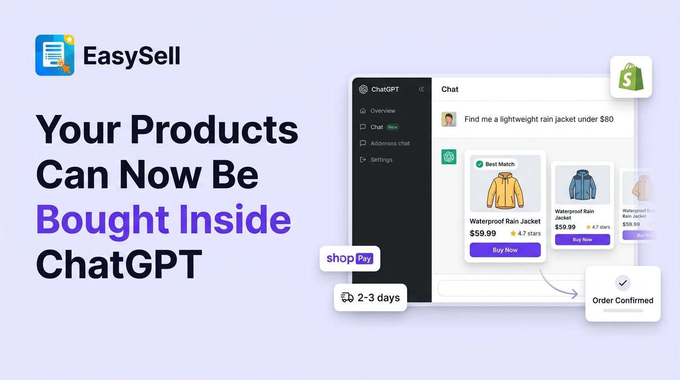 EasySell blog header showing a ChatGPT-style chat interface with floating Shopify product cards, Shop Pay badge, and Order Confirmed notification — illustrating how products can be bought inside AI shopping agents