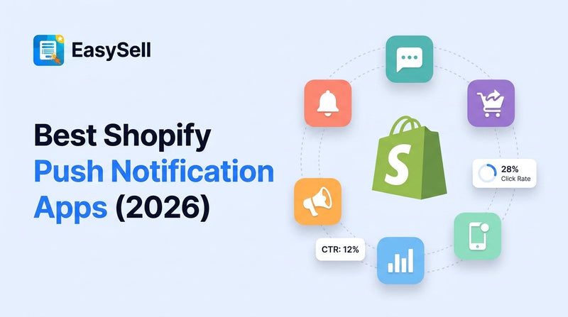 Best Shopify push notification apps compared for 2026 with ratings and pricing