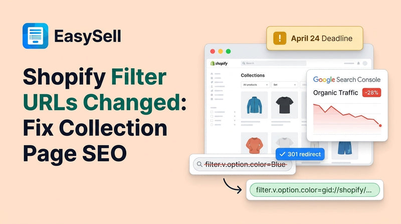 Shopify filter URL change SEO guide showing collection page browser mockup with Google Search Console traffic drop chart and old-to-new URL redirect flow