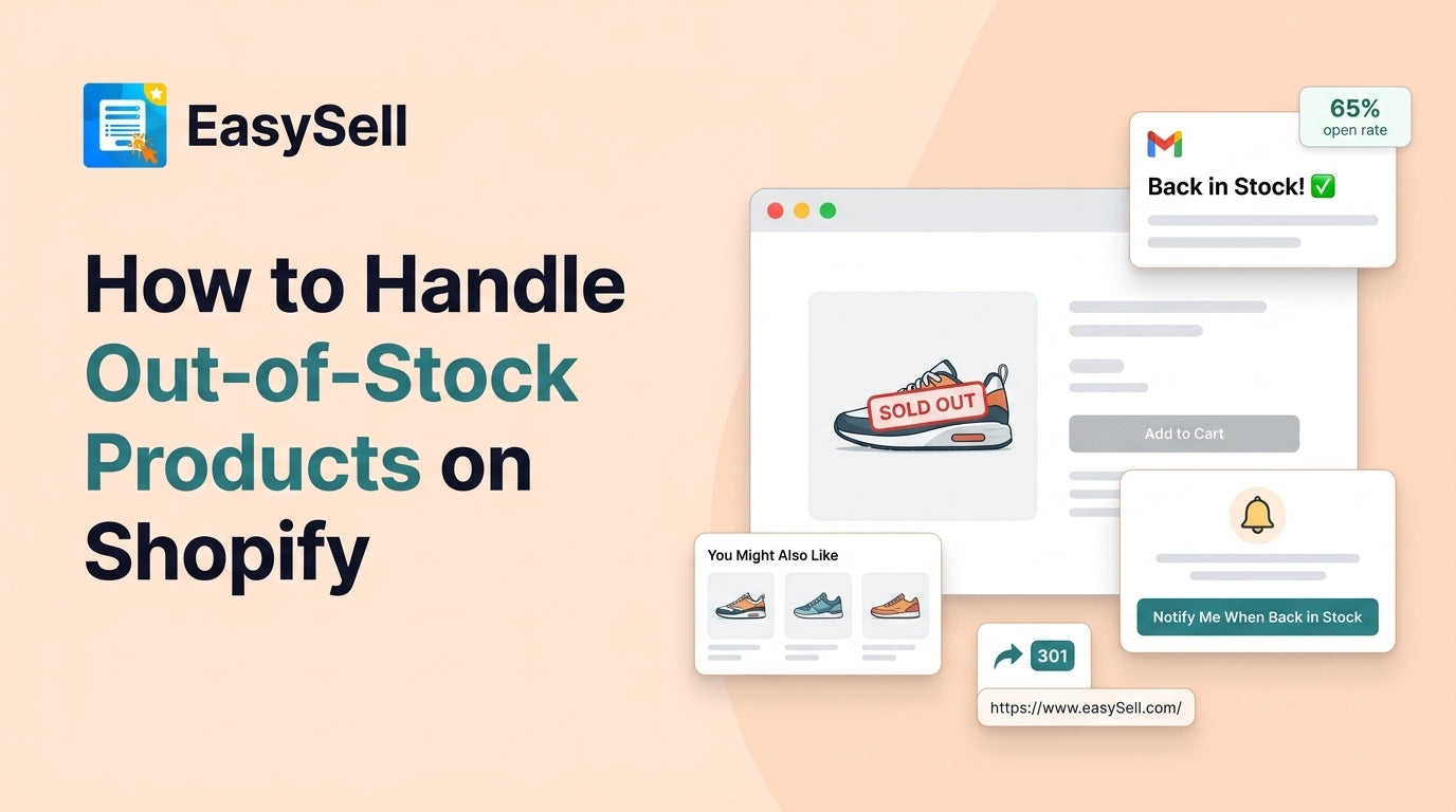 Shopify out-of-stock product page showing back-in-stock notification and alternative product recommendations