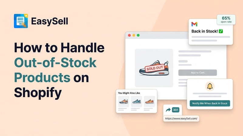 Shopify out-of-stock product page showing back-in-stock notification and alternative product recommendations