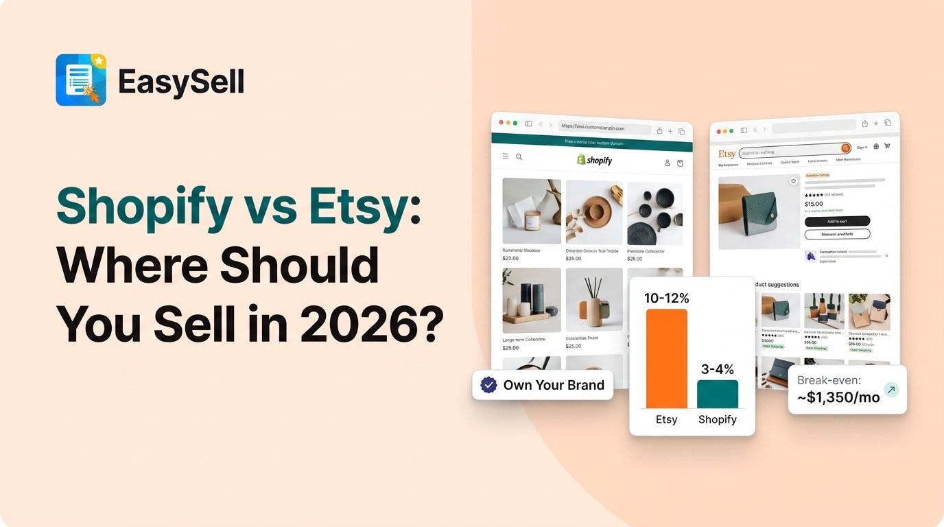 Shopify vs Etsy comparison infographic showing a Shopify branded storefront and Etsy marketplace listing side by side with a fee comparison chart