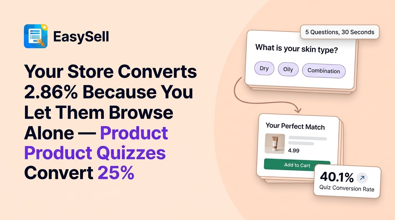 Shopify product quiz funnel guiding a customer from questions to personalized product recommendation with high conversion rate