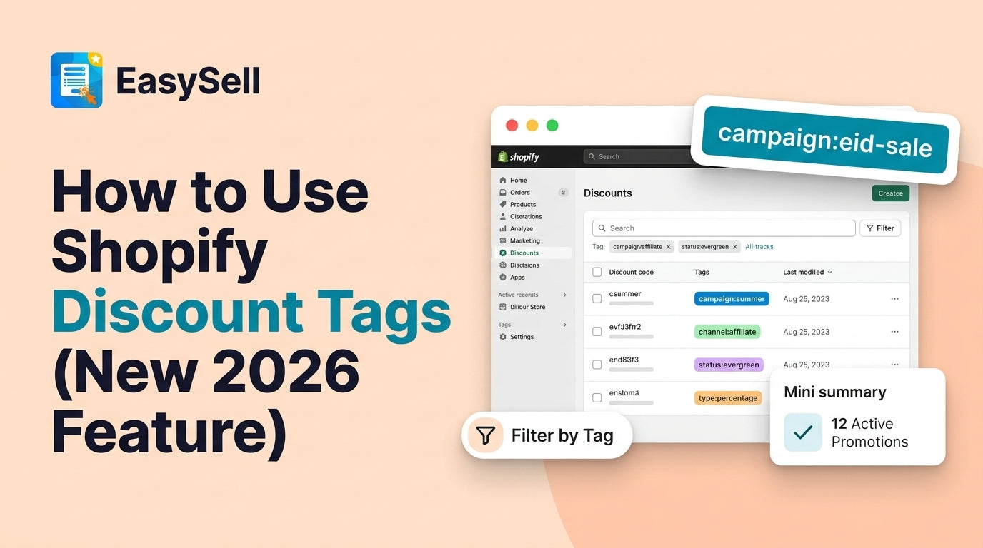 Shopify discount tags organization interface showing labeled promotions grouped by campaign type