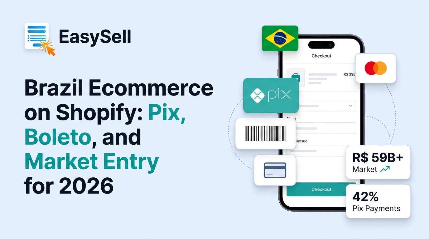 Brazil ecommerce market entry guide for Shopify merchants showing Pix payments and boleto bancario setup