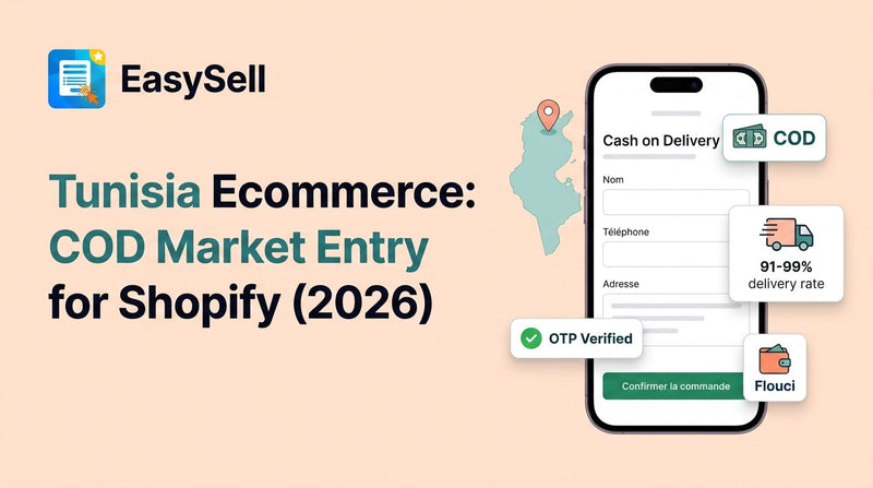 Tunisia ecommerce COD market entry guide for Shopify showing a mobile order form with French labels, COD payment badge, OTP verification, delivery rate stats, and Tunisia map outline