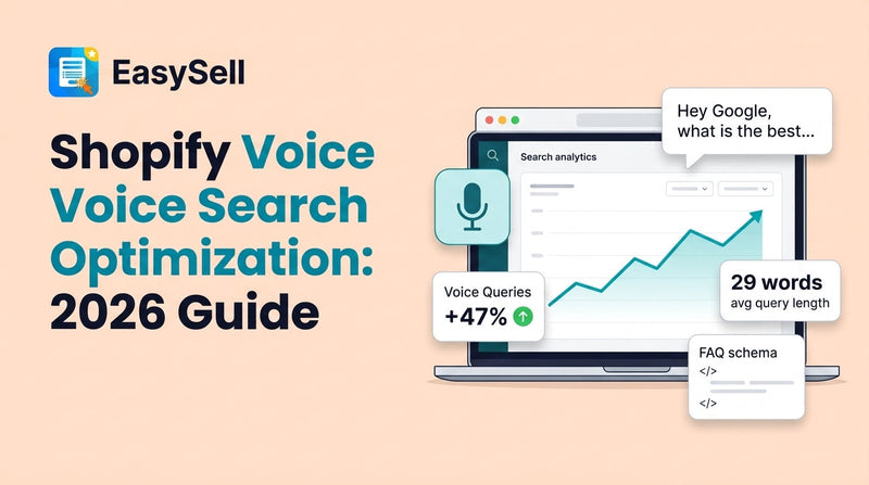 Shopify voice search optimization guide showing voice assistant devices and search query examples