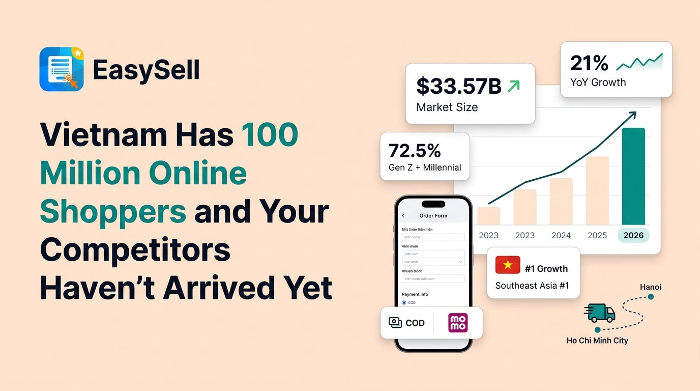 Vietnam ecommerce market entry infographic showing $33.57B market size, 21% YoY growth chart, mobile order form with COD and MoMo payment options, and delivery route between Ho Chi Minh City and Hanoi