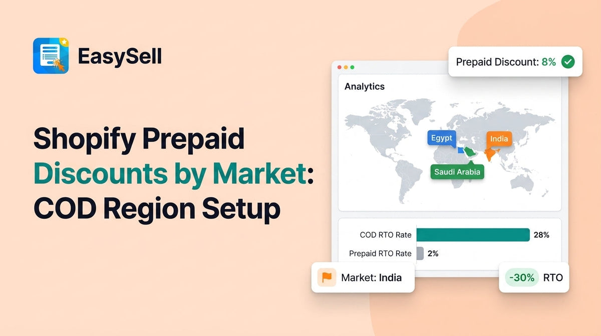 codédex | pricing Images High Quality Grahic Shopify Prepaid Discounts by Market: COD Region Setup – EasySell COD ...