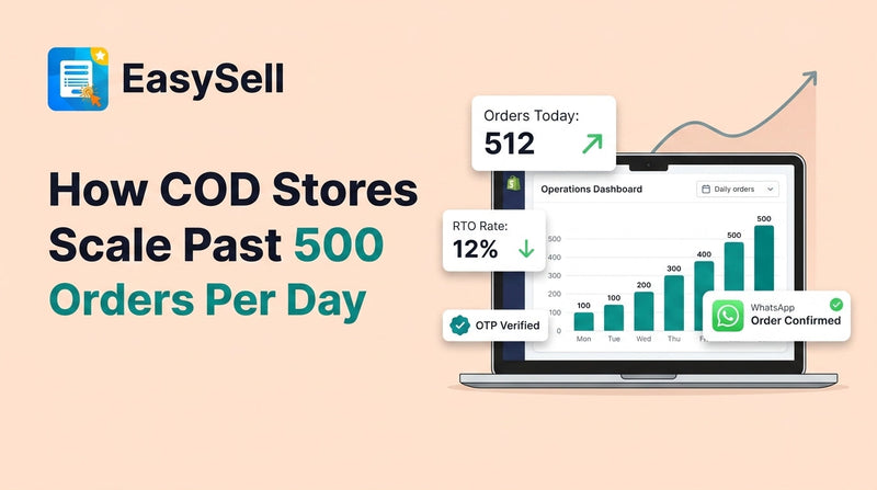 COD ecommerce operations scaling dashboard showing order verification and fulfillment workflow