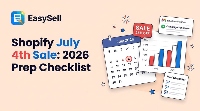 Shopify July 4th sale preparation checklist with discount strategy and email marketing timeline