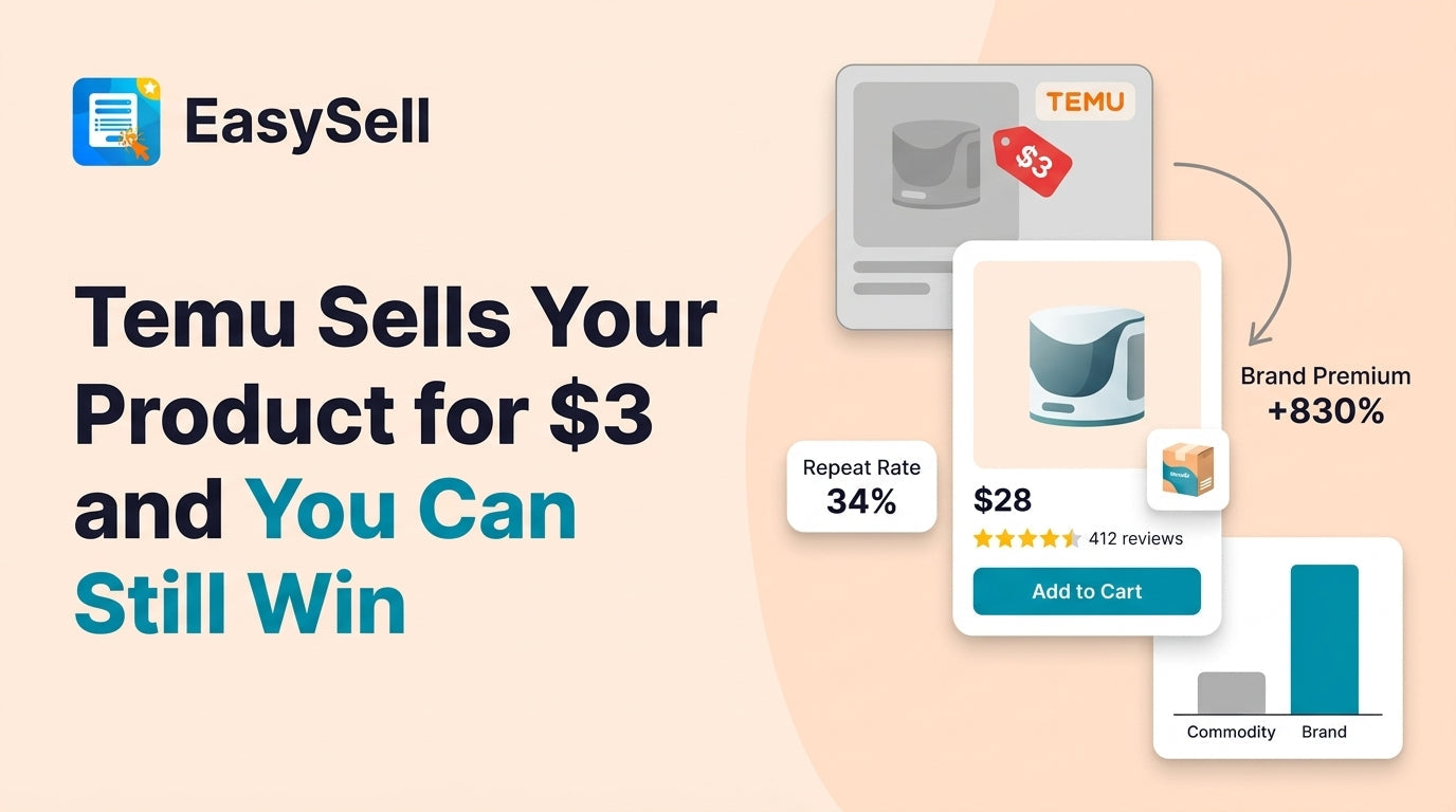 Shopify merchant building a differentiated brand identity to compete against ultra-cheap marketplace competitors like Temu