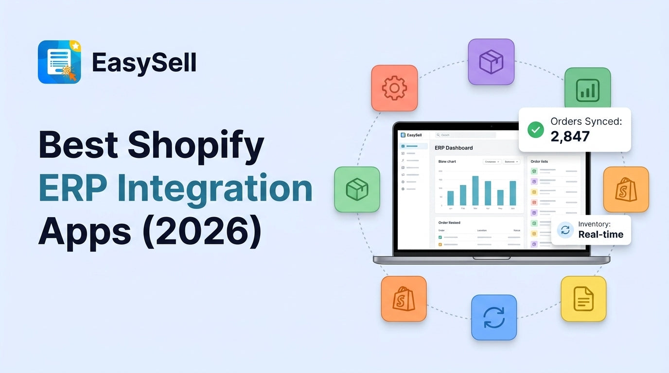 Best Shopify ERP integration apps for 2026 showing connected business systems
