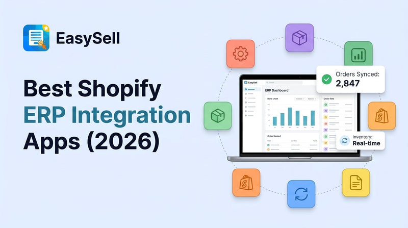 Best Shopify ERP integration apps for 2026 showing connected business systems